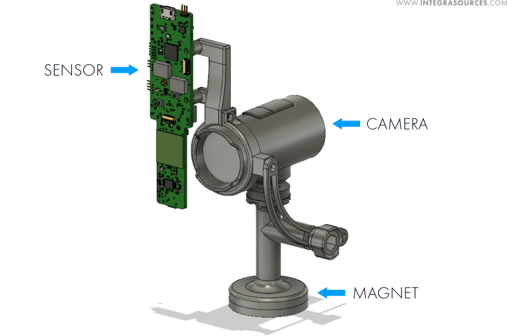 A 3D model of a test stand with an embedded device attached to it.