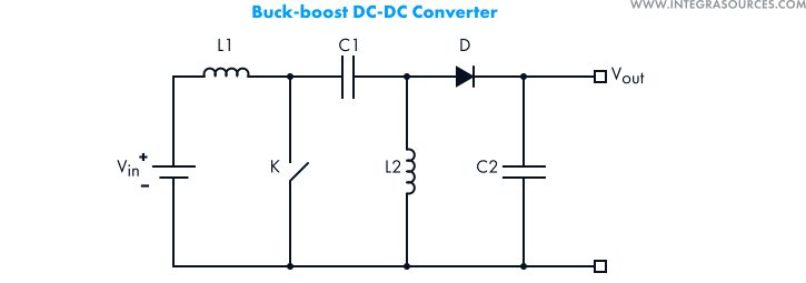 A schematic of a buck-boost (universal) DC-to-DC converter. 