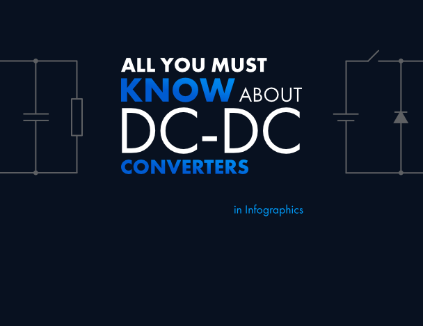 All you must know about DC-DC conventers in infographics
