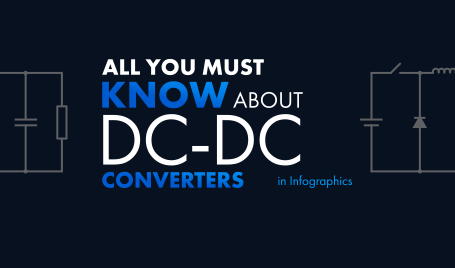 All you must know about DC-DC conventers in infographics