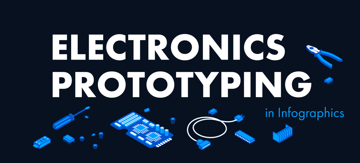 Electronics prototyping in infographics
