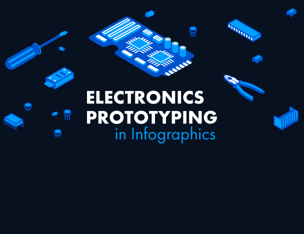 Guide to EOS and ESD protection in electronics design