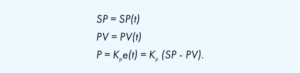 Basics of PID Controllers: Working Principles, Pros & Cons