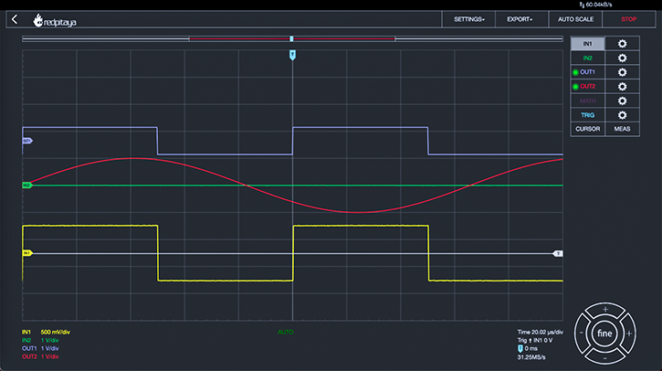 The GUI of the Oscilloscope application for the Red Pitaya device