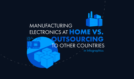 Home vs Outsourcing infographic.