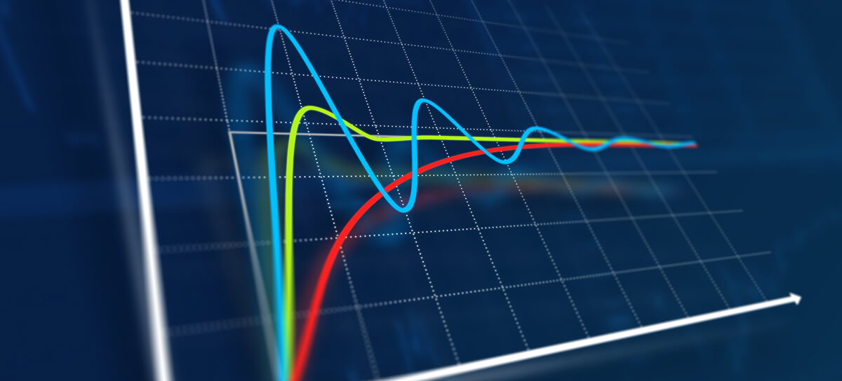 Mathematical Representations of PID Controller Gains