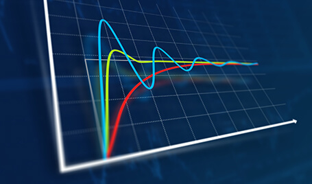 Mathematical Representations of PID Controller Gains