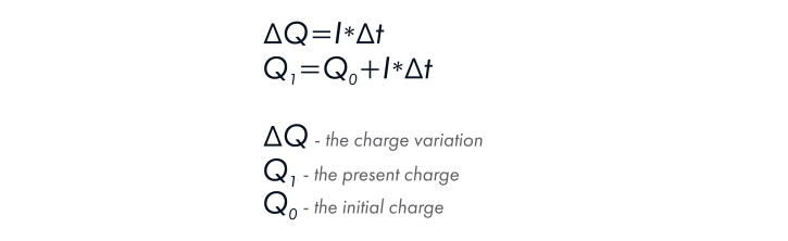 State-of-Charge estimation.