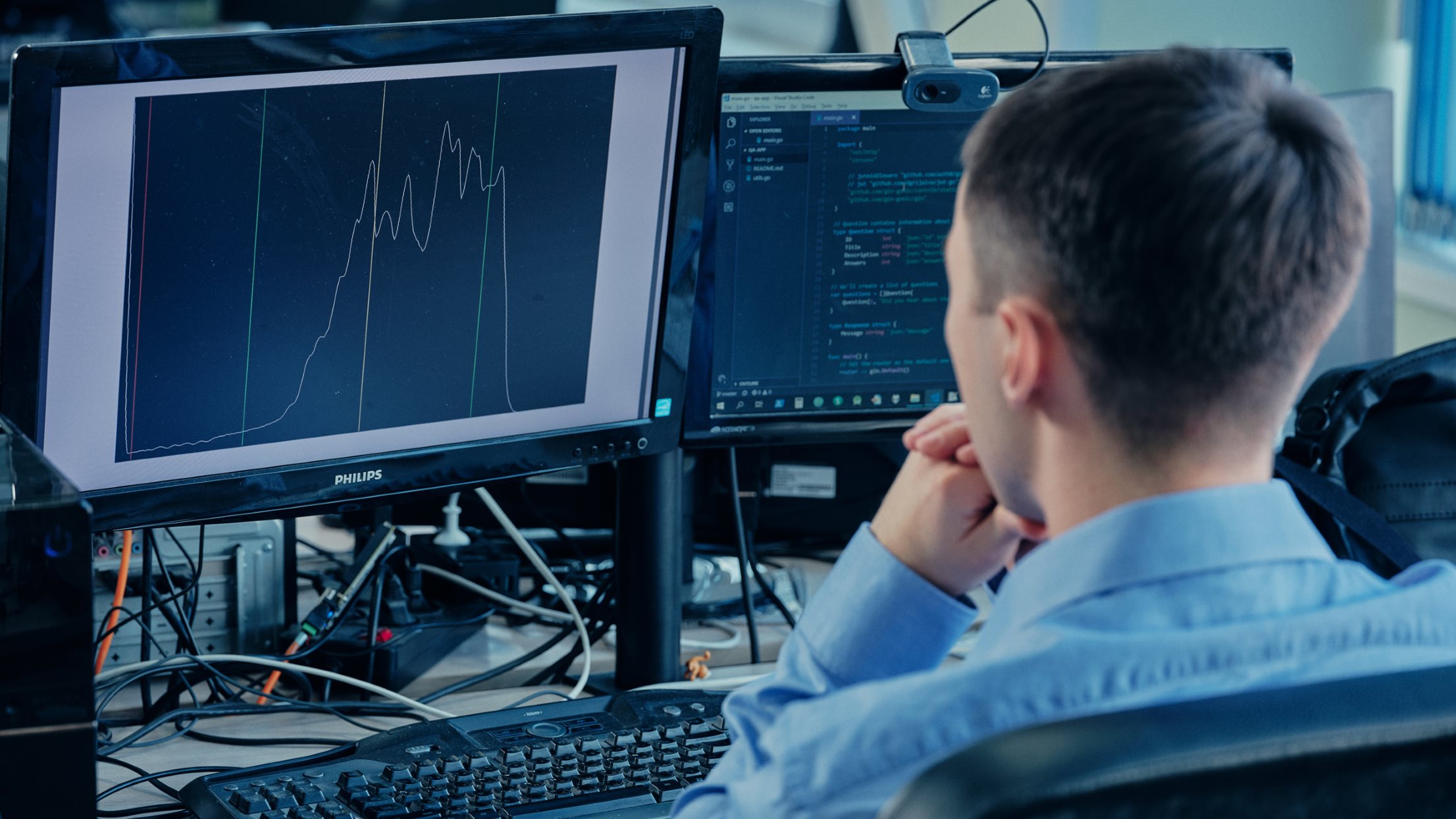 The histogram analysis