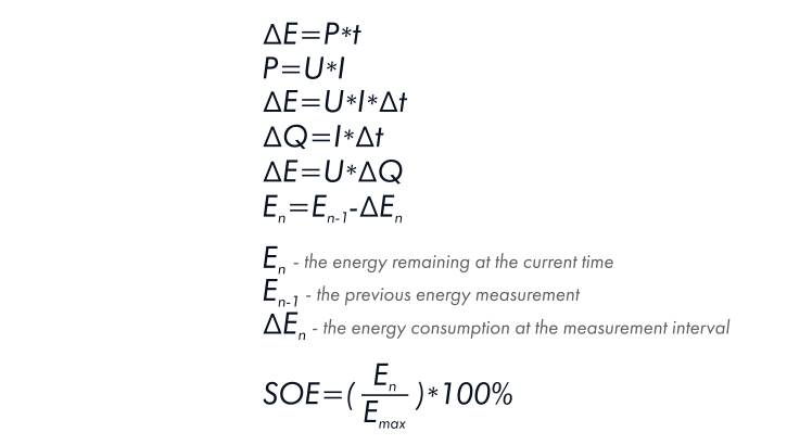 State-of-Energy estimation.