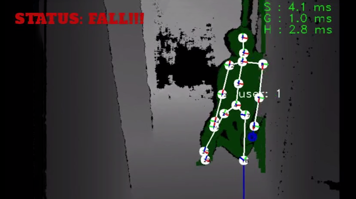 An image in which a computer vision system has recognized a person falling down.