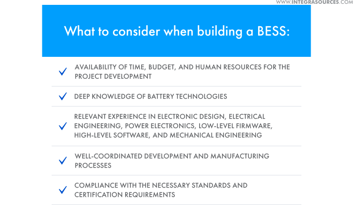 Important points to consider when building a BESS