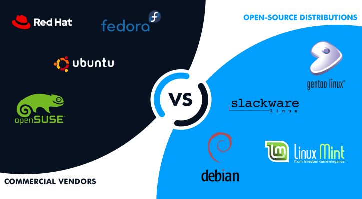 Linux commercial vendors vs open-source distributions