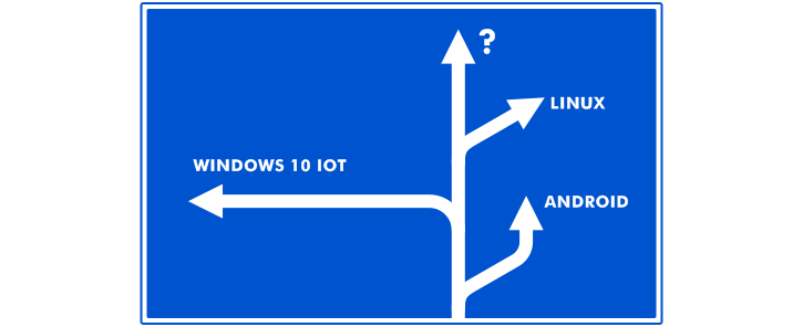 Windows CE migration options.