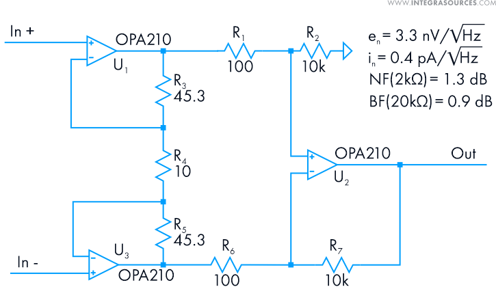 Op-amp-based preamp schematics for EEG diagnostics