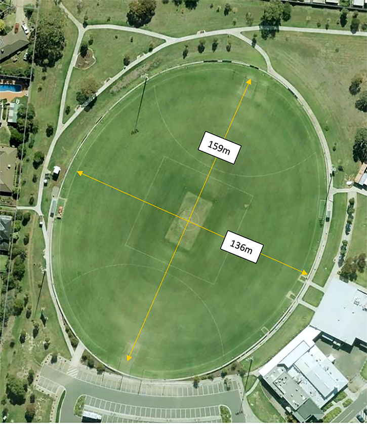 Determination of the sports field size