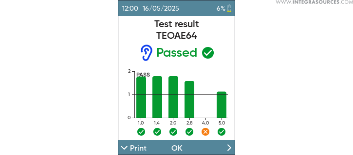 Test report screen