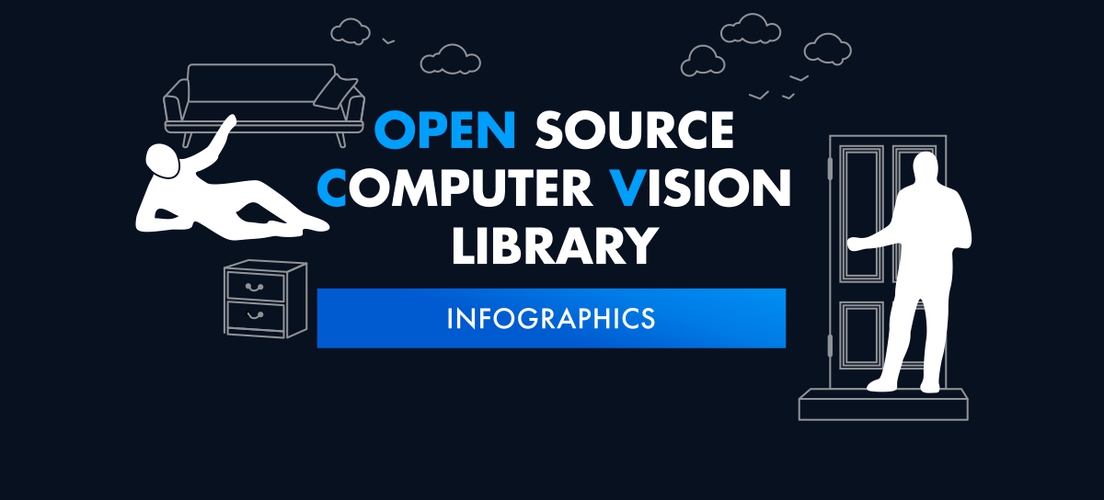 Open source computer vision library in infographics